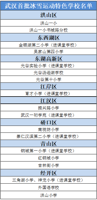 2004新奥门天天开好彩,广泛的解释落实方法分析_运动版25.137