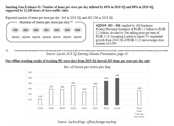 2024新澳免费资料彩迷信封,全面分析数据执行_超值版54.88