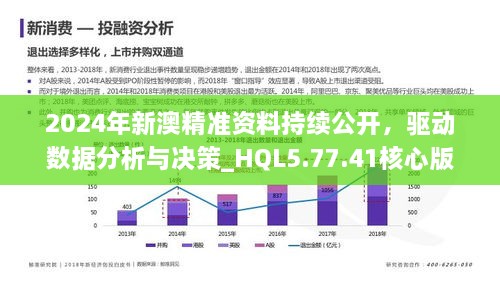 新澳六最准精彩资料,精细设计策略_Harmony19.771