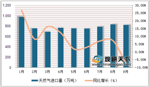 新奥天天免费资料公开,市场趋势方案实施_suite69.182