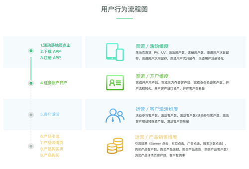 管家婆最准一肖一特,全面数据执行计划_RemixOS64.937