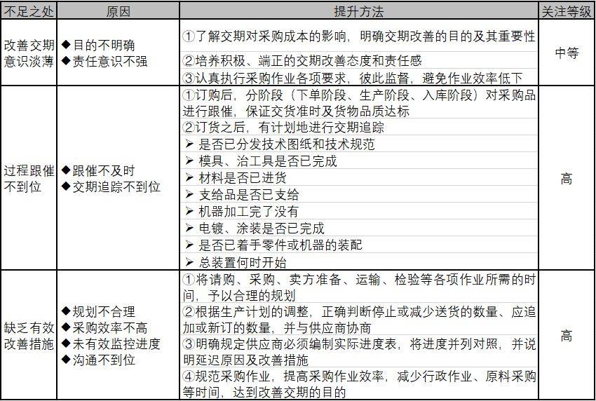 澳门开奖结果+开奖记录表013,实践性计划实施_XR134.351