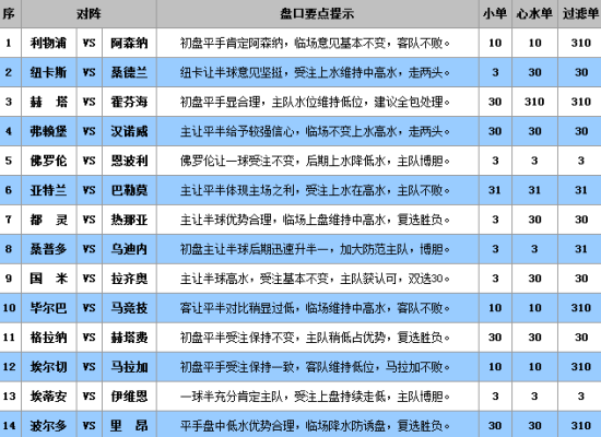 新澳门三中三码精准100%,实效设计解析_X版99.487