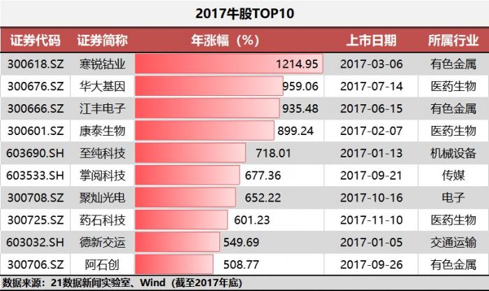 2024澳门特马今晚开什么码,深入数据解析策略_户外版30.324