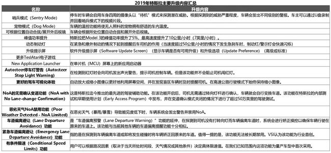 新澳门免费资料大全在线查看,实证分析解释定义_9DM27.300