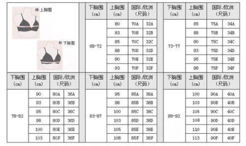 胸围100如何选择合适衣物尺码，揭秘胸围与衣物尺码的完美匹配