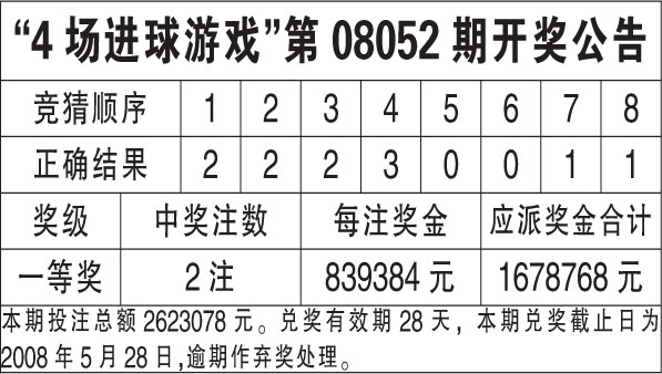 香港二四六开奖免费结果,快速解答策略实施_Q47.529