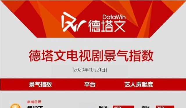 2024年澳门管家婆三肖100%,数据导向实施_XP82.770