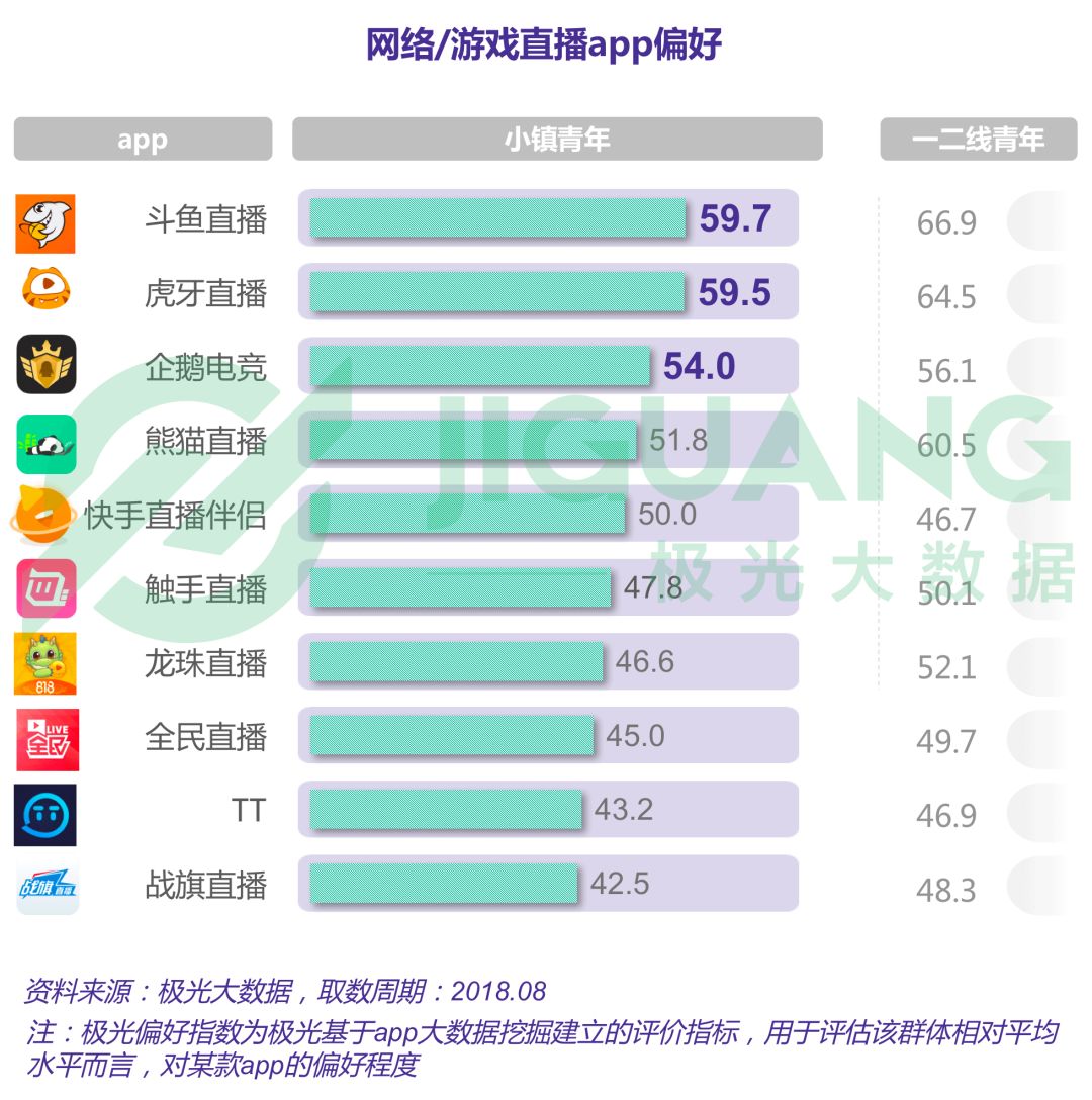 2024年天天彩免费资料,全面分析数据执行_XT24.960