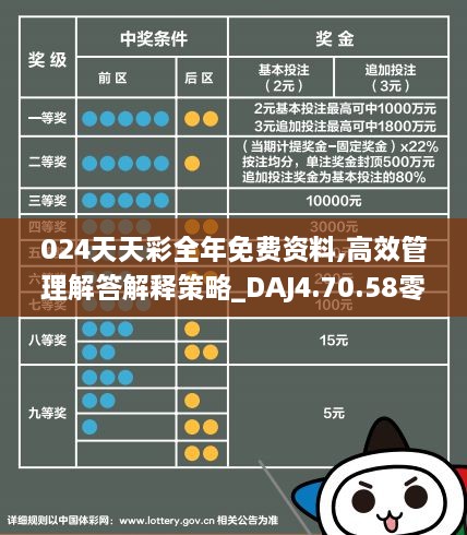 2024新 天天资料免 大全,适用实施策略_旗舰款43.496