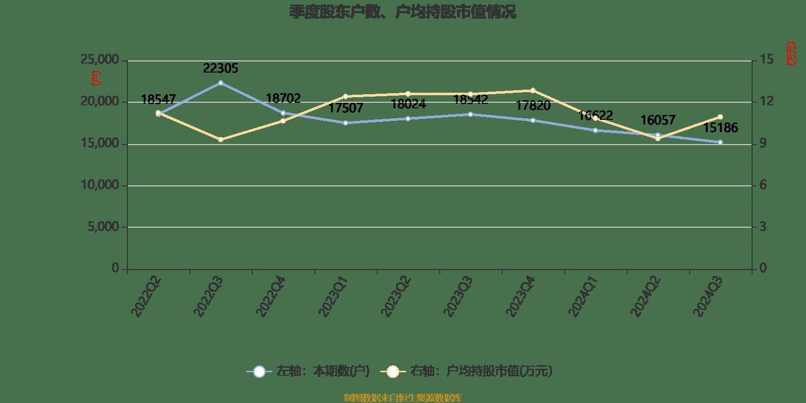 新奥长期免费资料大全,未来解答解释定义_Max39.56