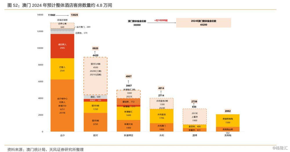 2024年澳门今晚开码料,深入数据应用解析_高级款49.184