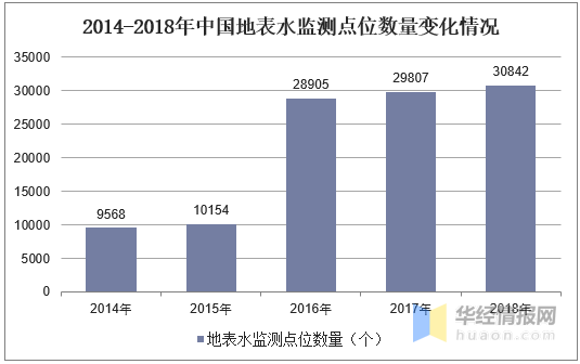 澳门正版资料免费大全新闻,数据实施整合方案_UHD59.469