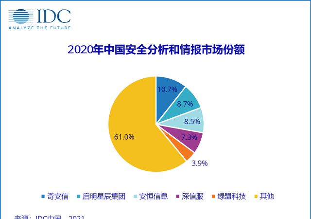 理念 第13页