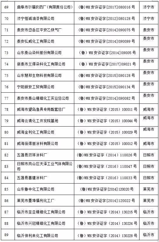 澳门三肖三码精准100%公司认证,精细化说明解析_GT97.923