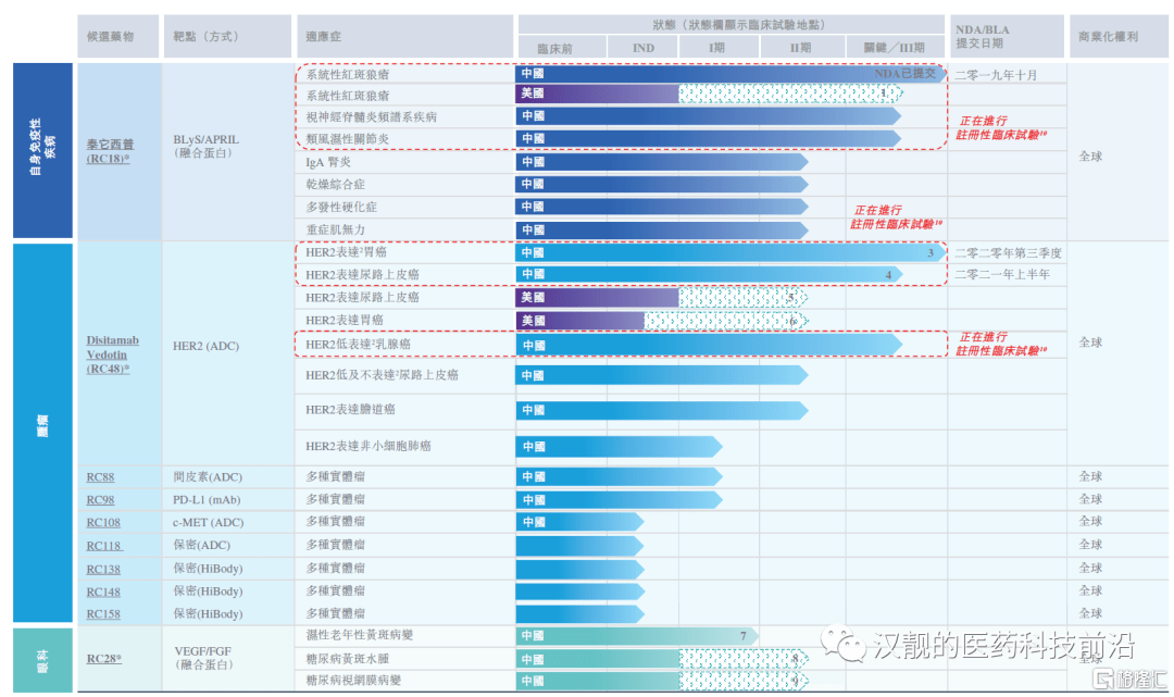 天天彩免费资料大全正版,系统研究解释定义_粉丝款41.92