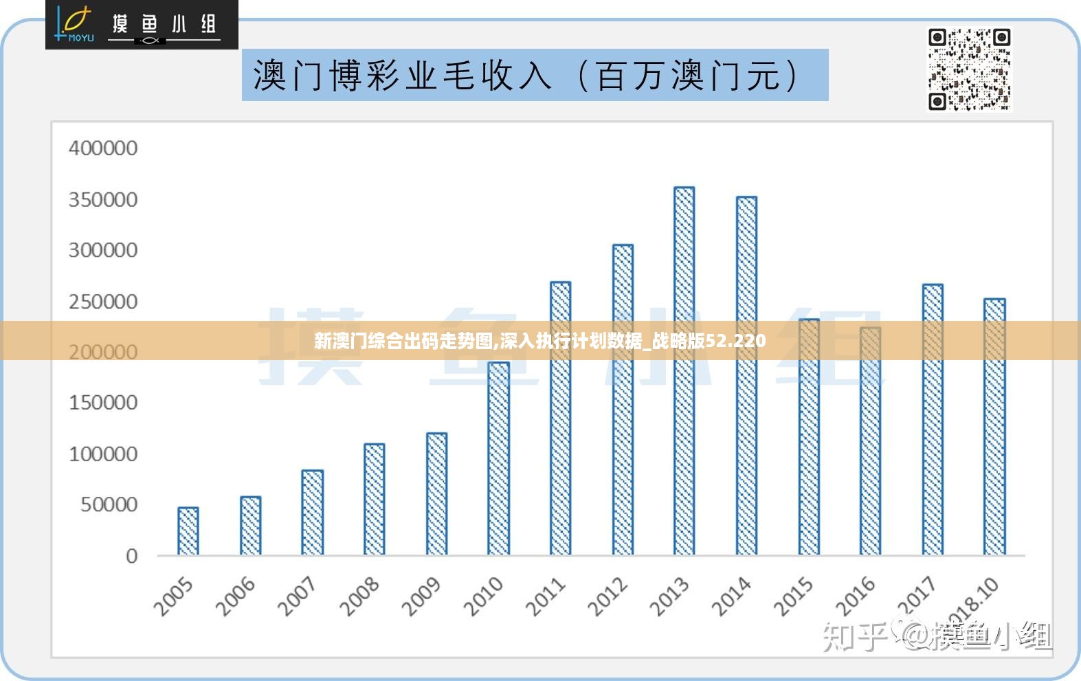 澳门正版精准免费大全,精确数据解释定义_Harmony83.560