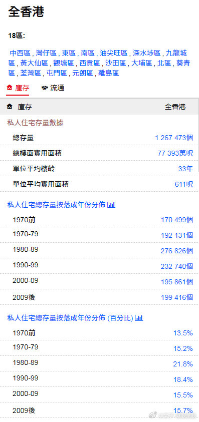 香港最快最准资料免费2017-2,最新热门解答落实_特供款84.697