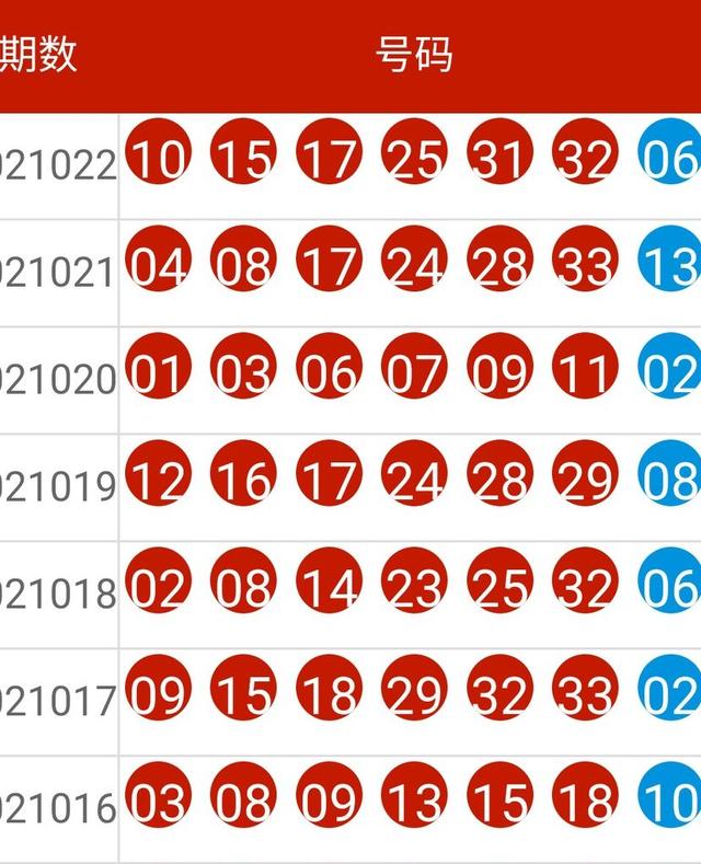 新奥全部开奖记录查询,科学依据解释定义_黄金版53.791