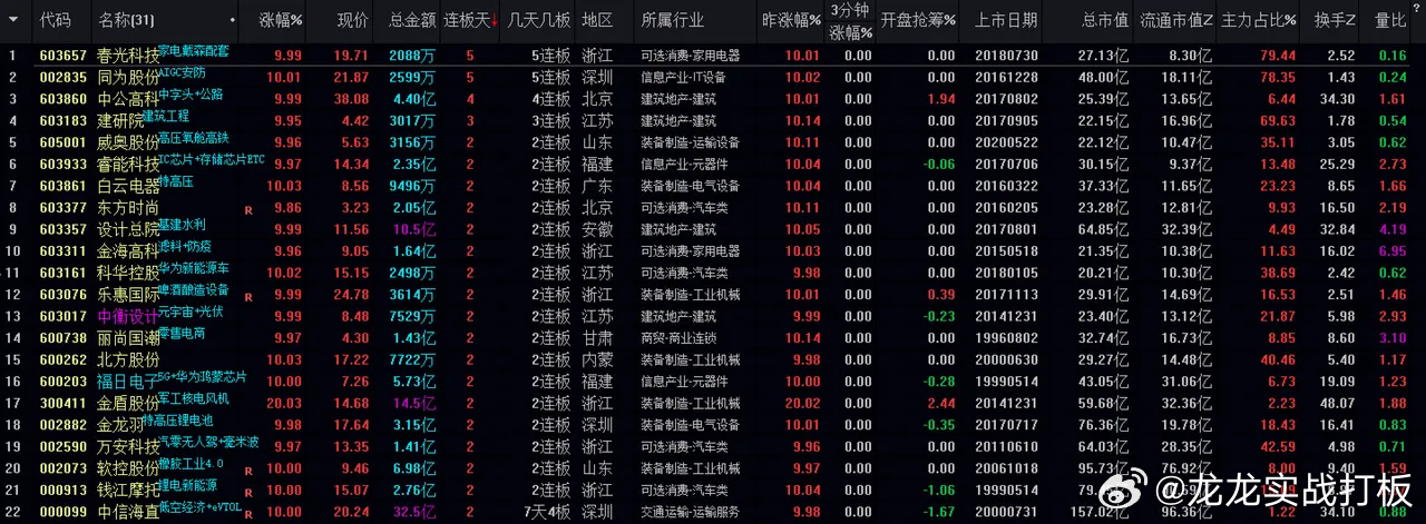 2024澳门特马今晚开奖160期,创造力推广策略_领航版12.454