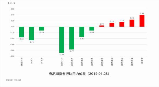 二四六香港资料期中准,市场趋势方案实施_N版74.225