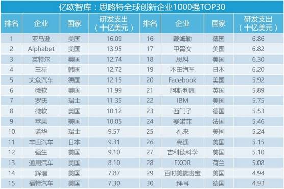 2024特马今晚开奖,数据分析解释定义_Superior99.684