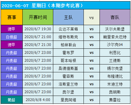 澳门天天开好彩正版挂牌,快速设计问题策略_3K99.646