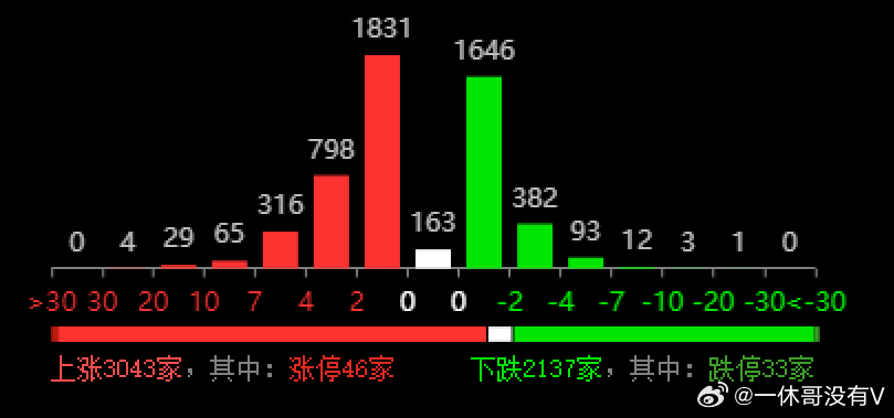 2024年新洩历史开奖记录,持续设计解析策略_标配版33.979