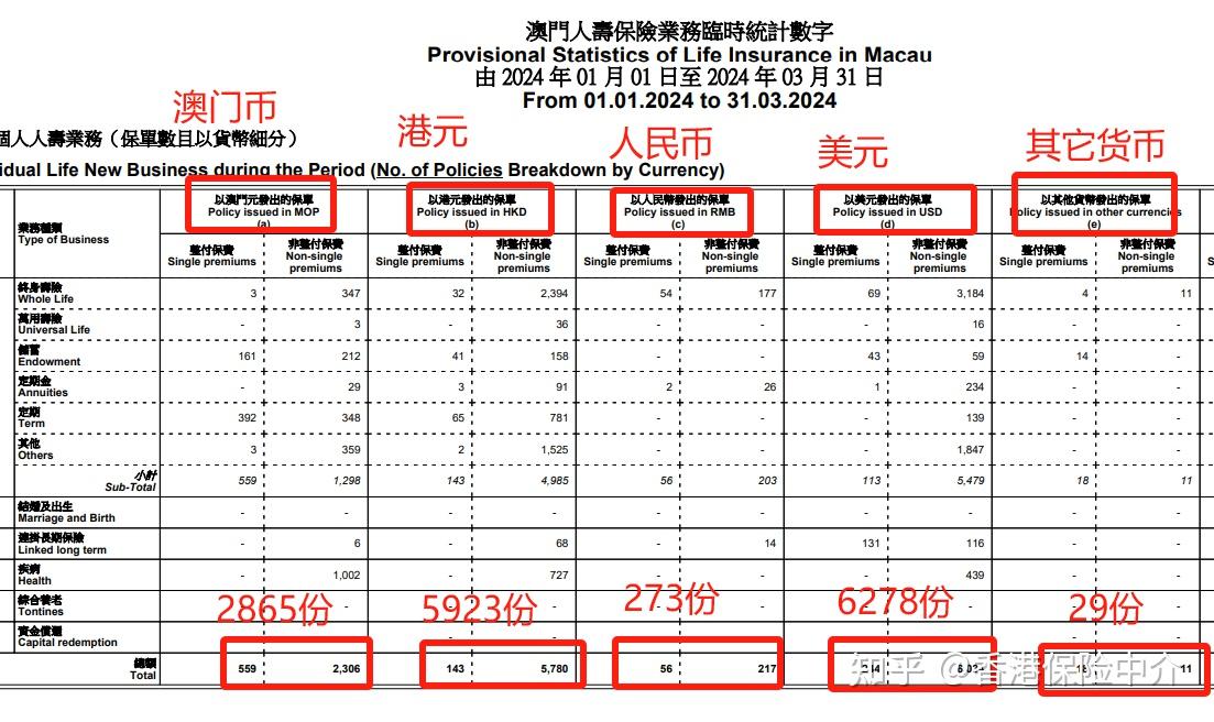 澳门开奖记录开奖结果2024,综合数据解释定义_Phablet53.640