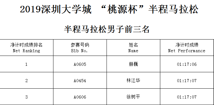 香港今晚开特马+开奖结果66期,实践经验解释定义_微型版98.175