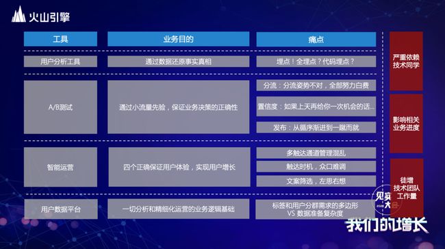 新澳精准资料免费提供510期,数据设计驱动解析_网页款71.182