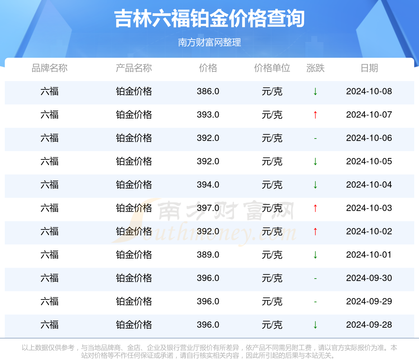 澳门六开奖号码2024年开奖记录,数据驱动计划设计_GT10.885