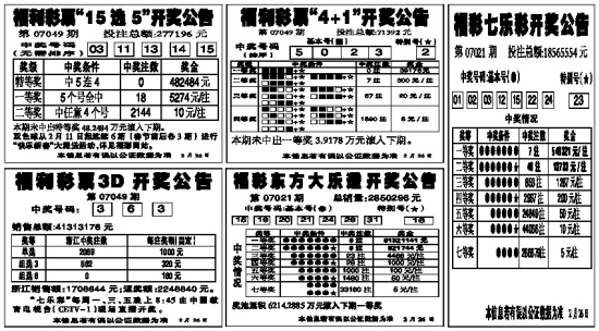 新澳门天天开奖澳门开奖直播,数据解析导向设计_AR21.841