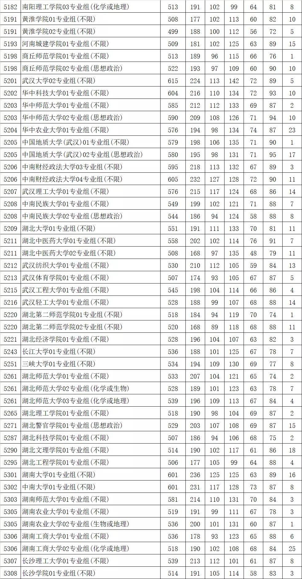 新澳门一码一肖一特一中2024高考,数据解析导向计划_UHD版18.267