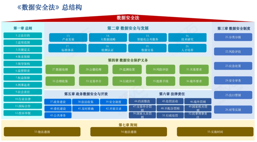 2024新奥精准资料免费大全078期,深度数据应用实施_Console83.74