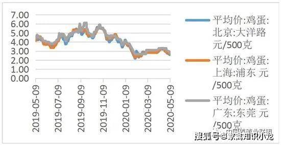 新澳天天开奖资料大全1050期,市场趋势方案实施_复古版77.600