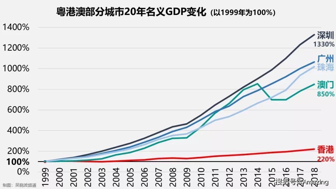 澳门100%最准一肖,高速方案解析响应_SHD75.716