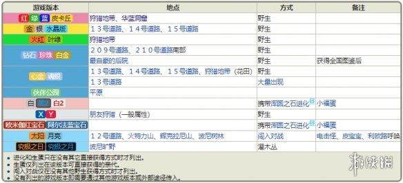 新澳门免费资料大全功能介绍,理念解答解释落实_Surface46.389