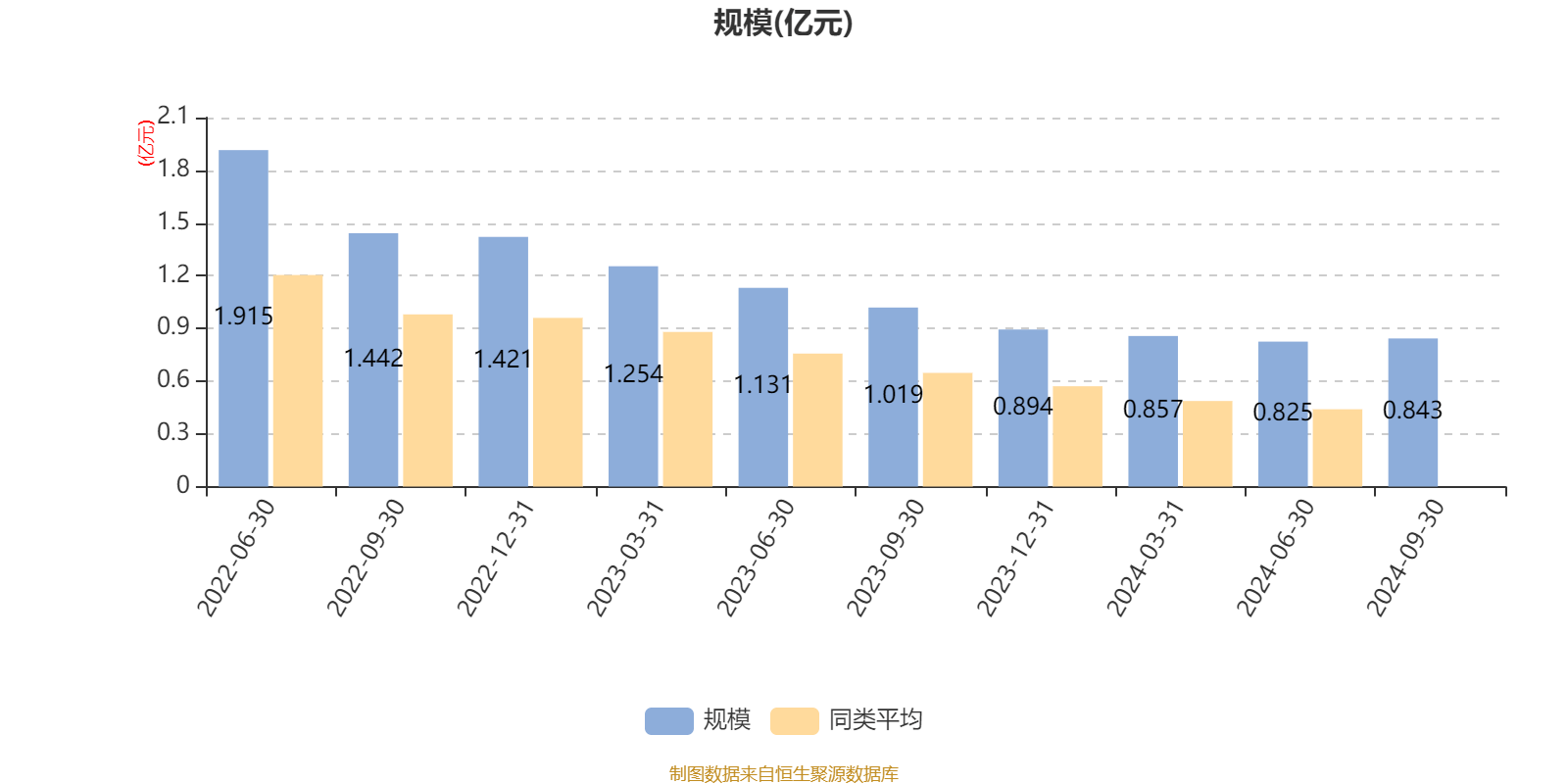 2024澳门六开彩开奖结果,现状分析说明_VIP49.587