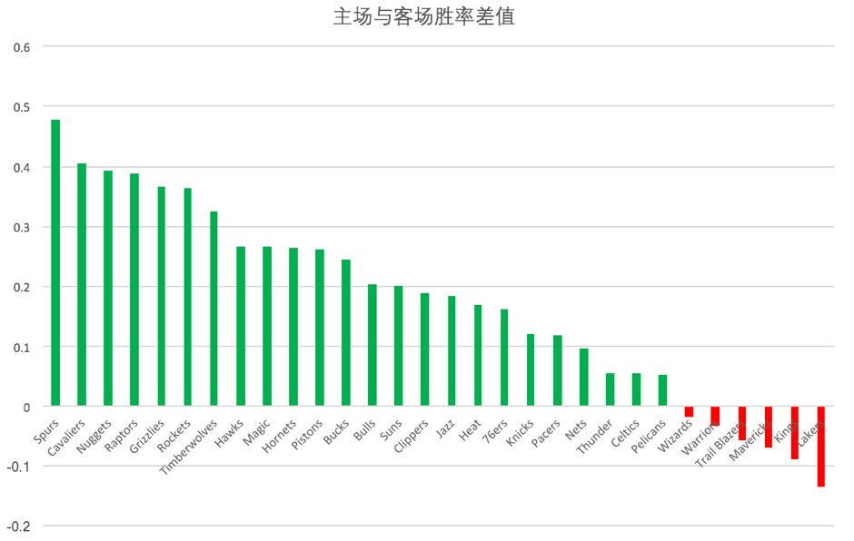 新奥门免费公开资料,实地分析数据执行_pro58.513