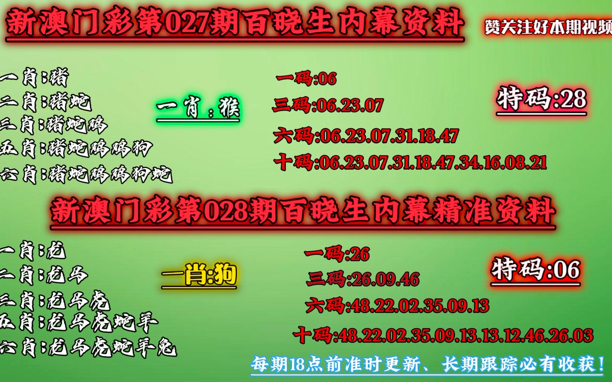 澳门一肖—码精准100王中王,收益成语分析落实_开发版20.677