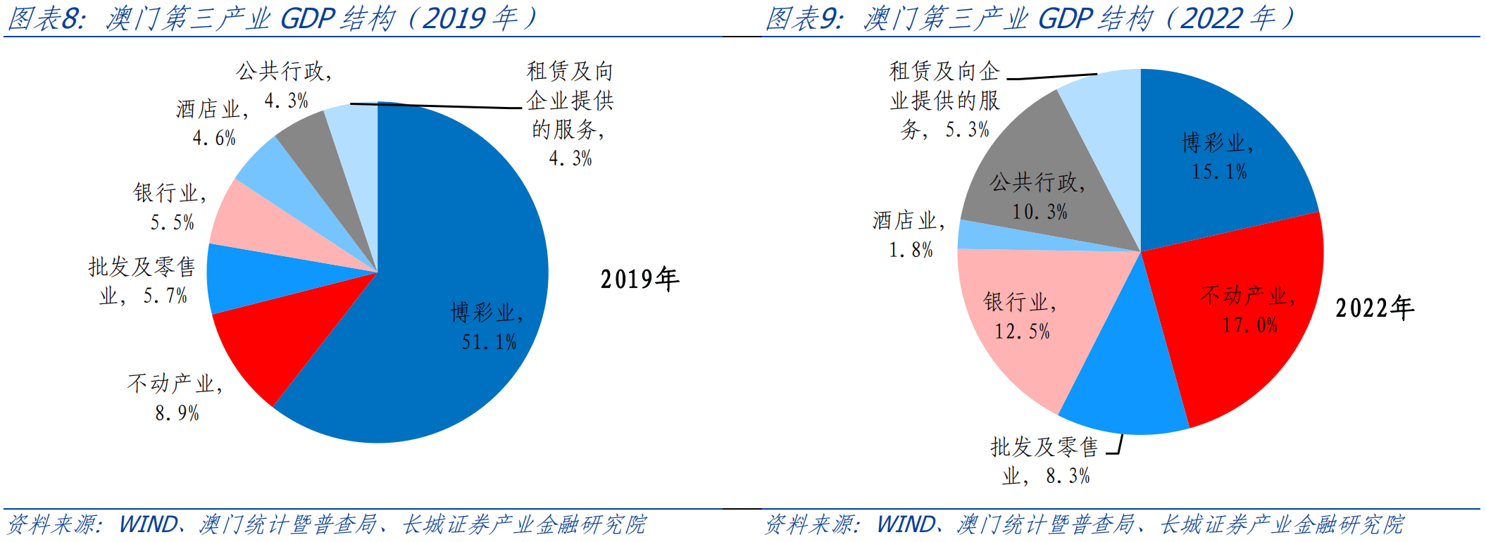 2024年12月21日 第81页