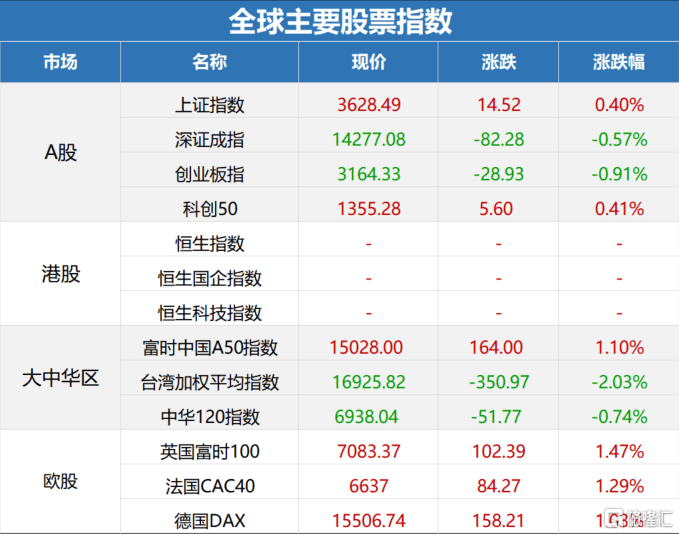 澳门一码中精准一码资料一码中,稳定设计解析策略_XR82.563