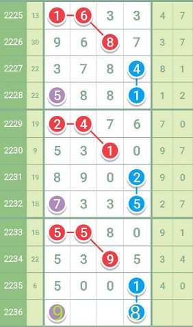 2004最准的一肖一码100%,数据解析导向计划_试用版12.278