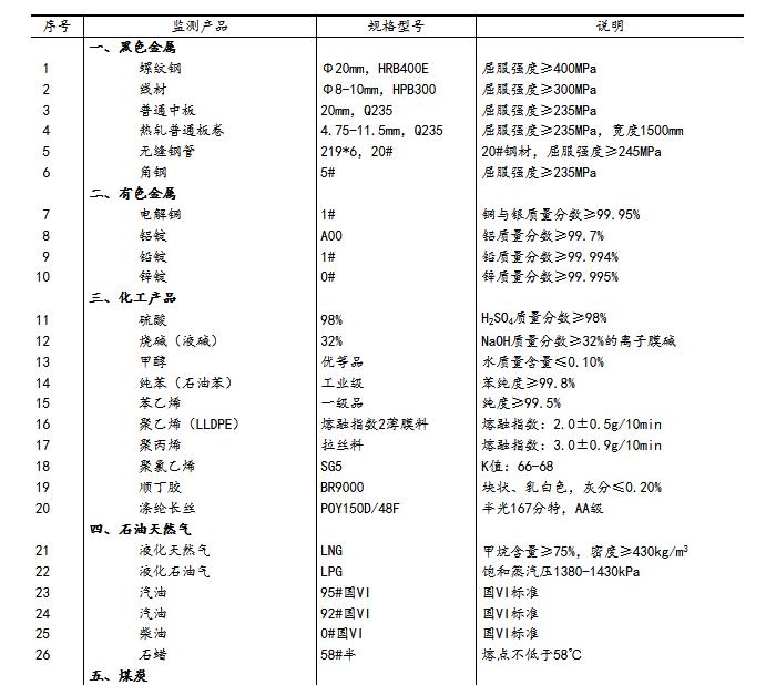 2024新澳资料免费精准17期,专业分析说明_标准版62.810