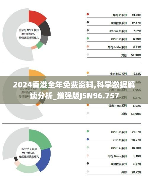 2024年香港最准的资料,全面评估解析说明_VR37.918