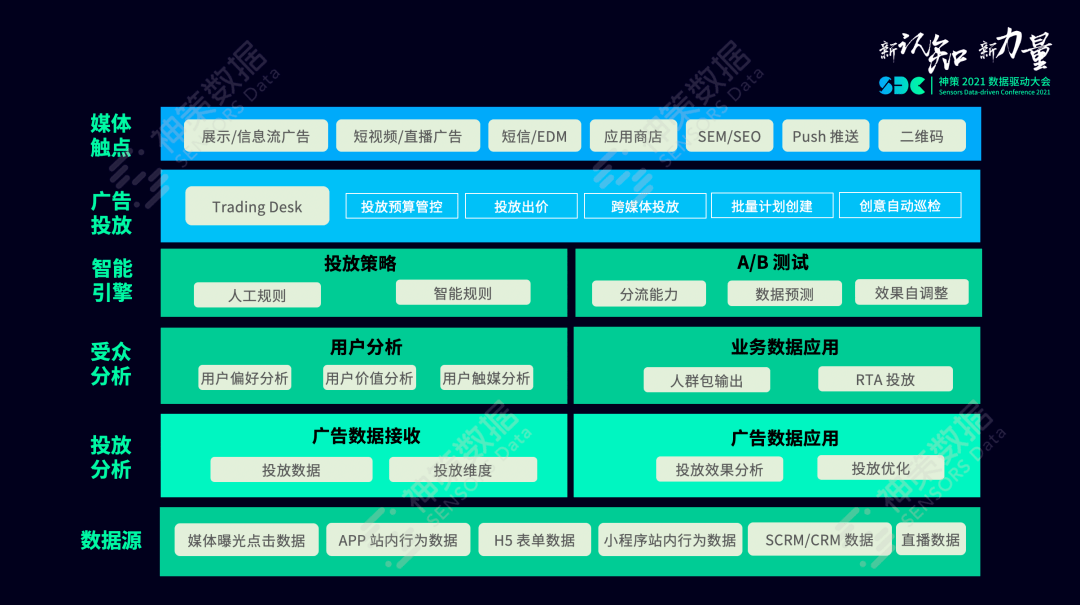 希望能 第9页