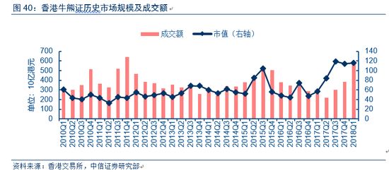 2024正版新奥管家婆香港,理论分析解析说明_RX版21.111