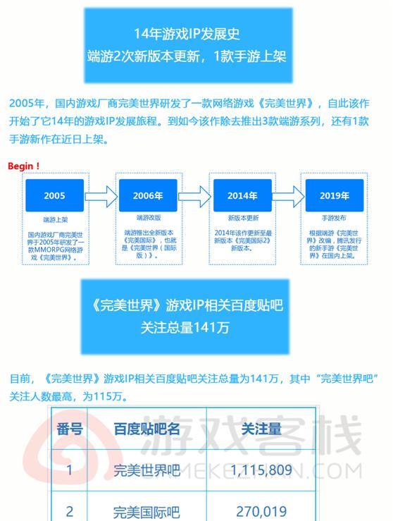 新澳好彩资料免费提供,数据整合设计解析_watchOS82.889