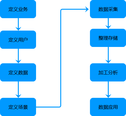 正版资料免费综合大全,实地数据解释定义_精装款84.505